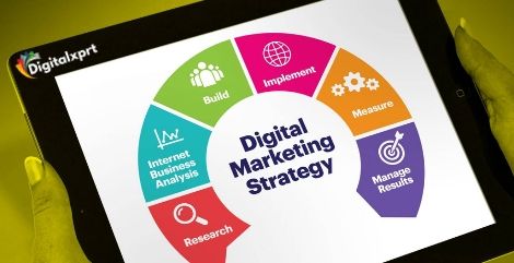 digital marketing training